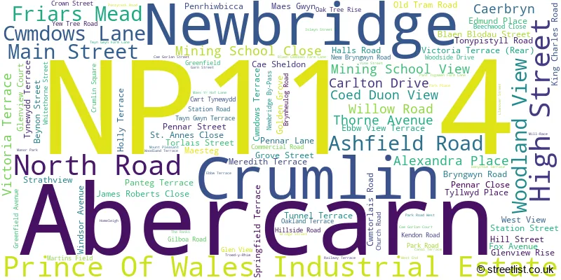 A word cloud for the NP11 4 postcode